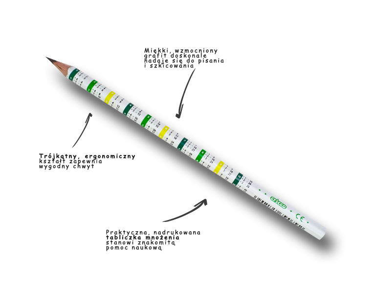Ołówek z tabliczką mnożenia Cricco